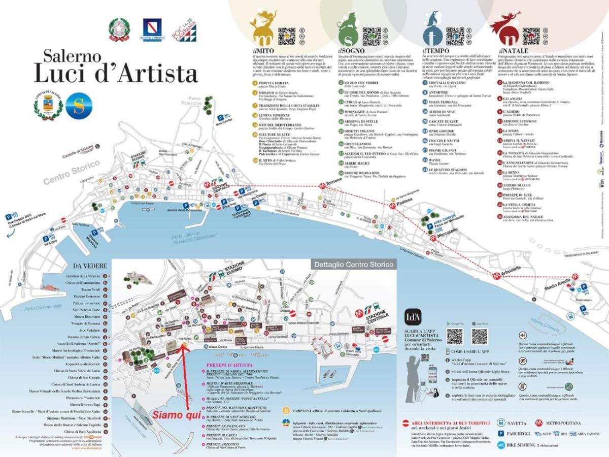 Feel Salerno